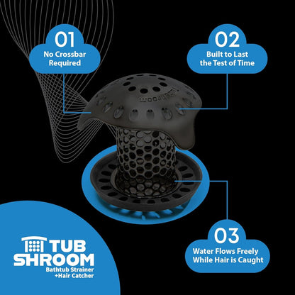 Ultra Stainless Steel Drain Protector, Hair Catcher Strainer for Bathroom Tub and Shower, Matte Black, 1-Pack