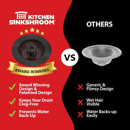 Kitchen Clog-Free Kitchen Sink Drain Strainer with Stopper - Sink Protector for Kitchen Sink, Stainless Steel, Matte Black