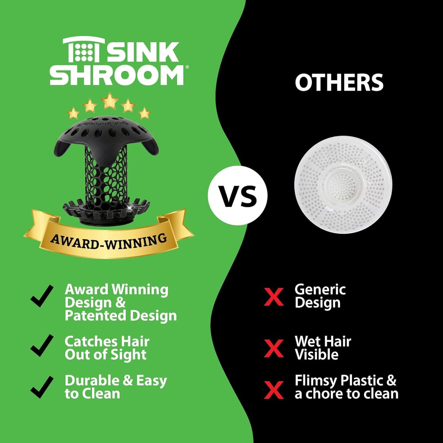 Ultra Bathroom Sink Drain Protector, Stainless Steel, Matte Black, Hair Catcher with Multiple Drain Adapters