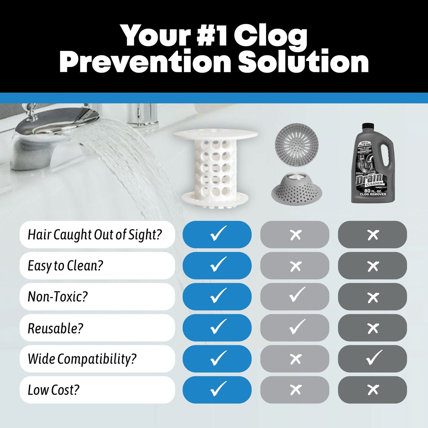 Tub Hair Catcher Drain Protector