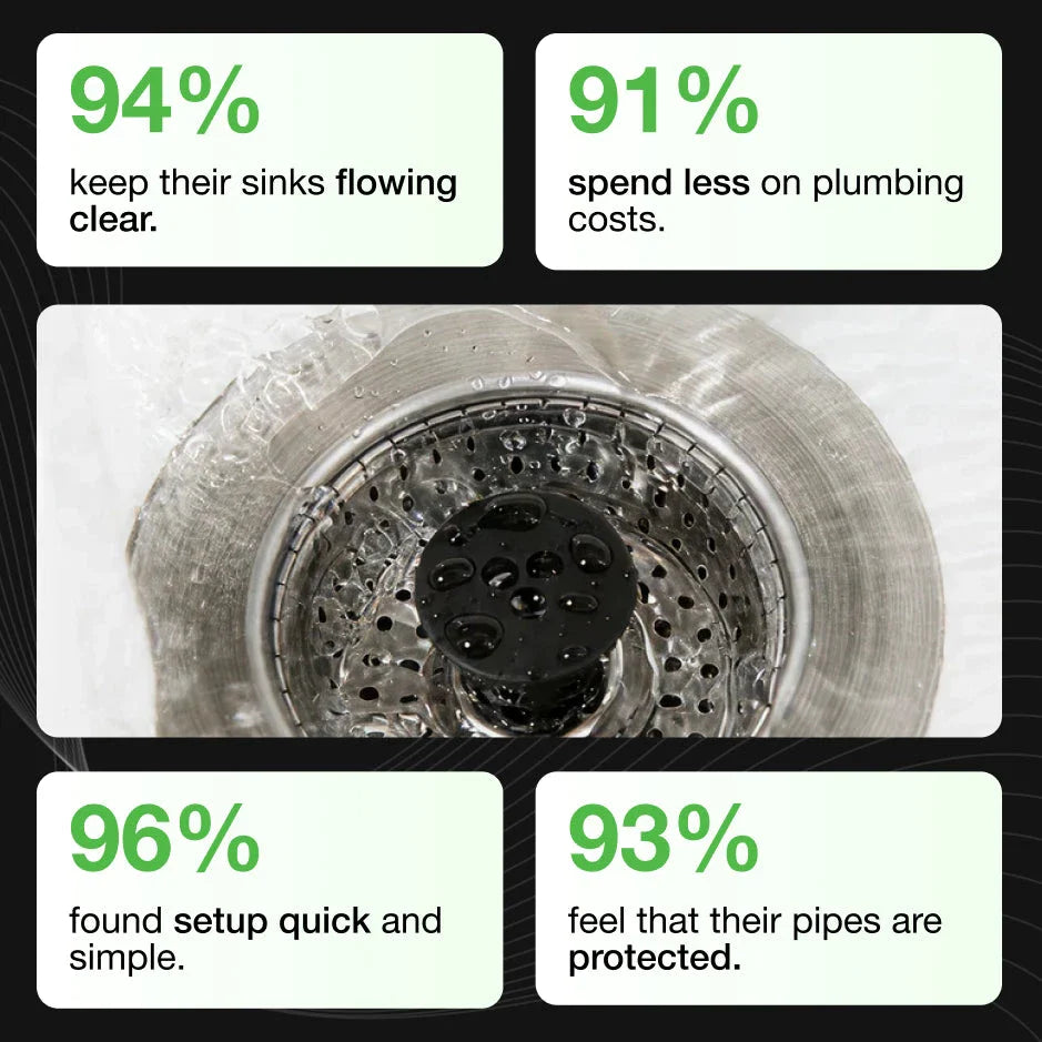 Kitchen Sink Drain Strainer Plus
