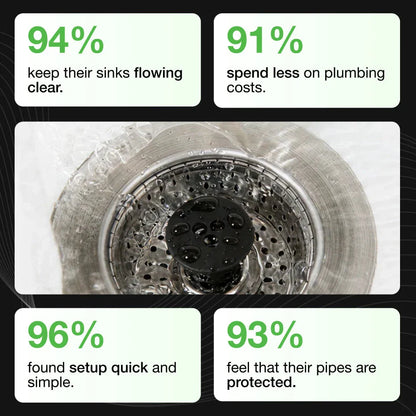 Kitchen Sink Drain Strainer Plus