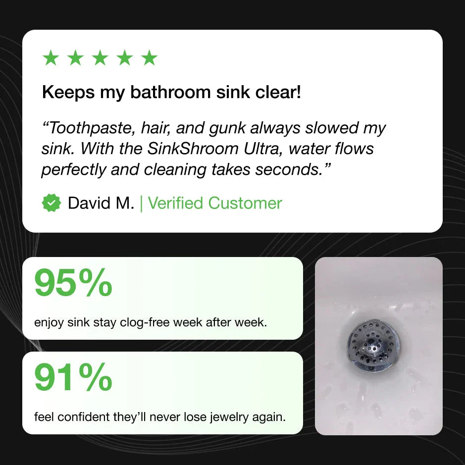 Bathroom Sink Drain Protector Ultra
