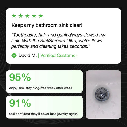 Bathroom Sink Drain Protector Ultra